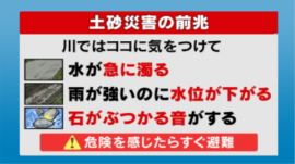 【土砂災害の前兆・川では】